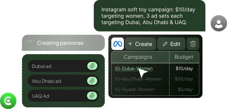 Campaign Builder AI